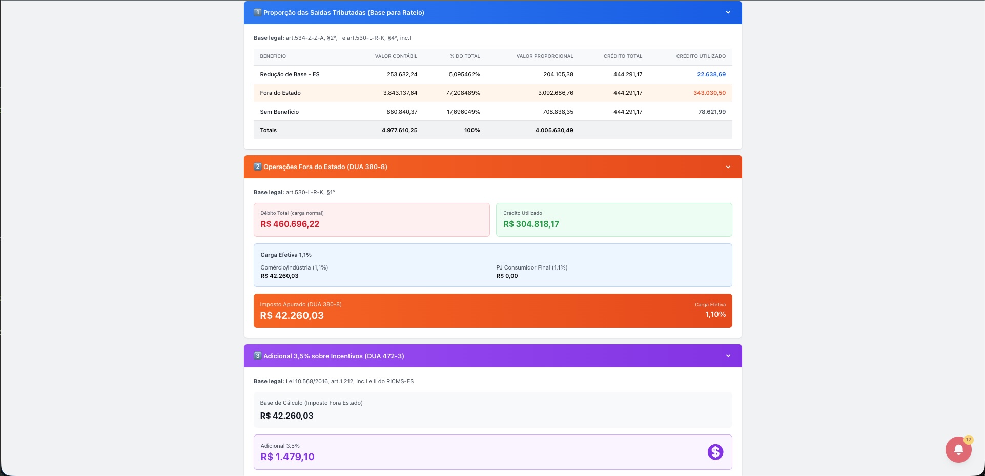 Detalhamento de Cálculos do Compete